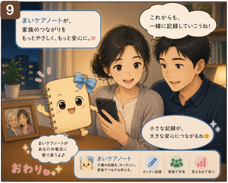 家族とまいケアノートのキャラクターが一緒に微笑む「おわり」の場面